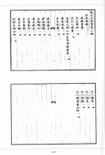 秘殿珠林后渠宝笈汇编  11  石渠宝笈三编  4