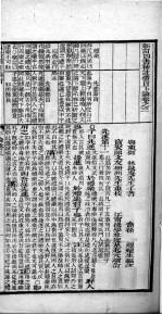 （新订）四书补注备旨  下论  卷3