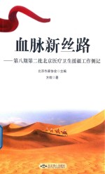 血脉新丝路  第8期第二批北京医疗卫生援疆工作侧记