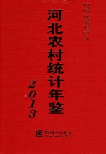 河北农村统计年鉴