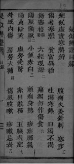 疑似疑证  卷上