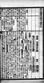 （新订）四书补注备旨  卷3