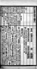 （新订）四书补注备旨  上孟  卷1