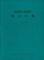 福州市仓山区经济年鉴  2008