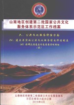 山南地区创建第二批国家公共文化服务体系示范区工作档案  六、公共文化服务评估方面  24、建立并实施公共文化服务绩效评估制度  （60）将群众满意度作为重要考核指标（县）