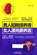 男人阳刚须养肾，女人漂亮要养宫