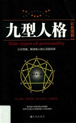 九型人格