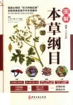 图解本草纲目