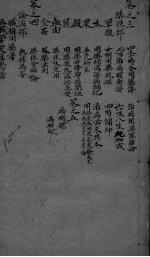 嵩厓尊生书  卷3-5 封面