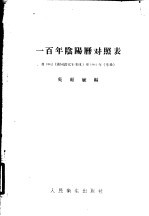 一百年阴阳历对照表