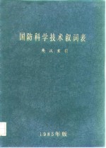 国防科学技术叙词表  英汉索引  1985年版