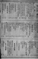 中华民国六法理由判解汇编  6  刑诉 封面