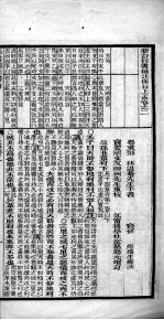 （新订）四书补注备旨  上孟  卷2