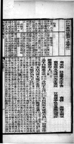 （新订）四书补注备旨  下孟  卷3