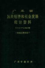 广东省国民经济和社会发展统计资料  1949-1988年  劳动工资部份