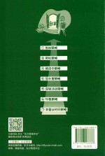 店长手绘POP引流术