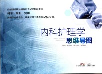 内科护理学思维导图