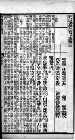 （新订）四书补注备旨  上孟  卷3